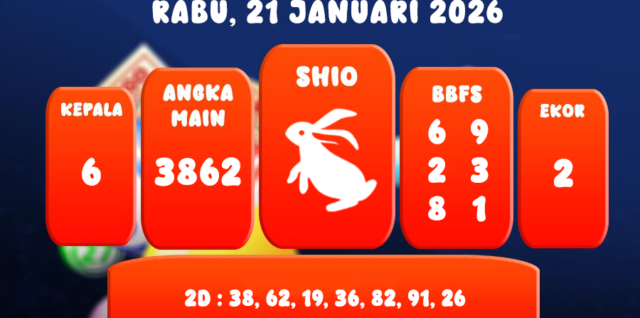 PREDIKSI SYDNEY 21 JANUARI 2026