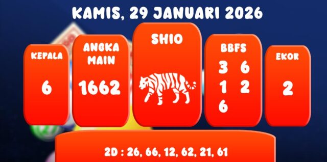 PREDIKSI SYDNEY 29 JANUARI 2026