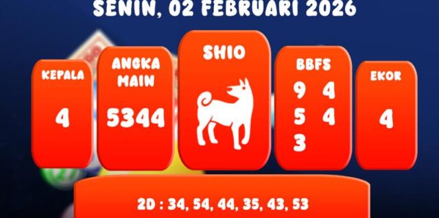 PREDIKSI SYDNEY 02 FEBRUARI 2026
