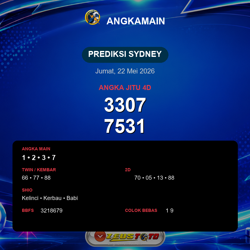 Prediksi togel Sydney hari ini lengkap 2D 3D 4D 22 Mei 2026