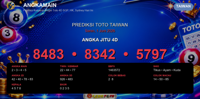 Prediksi togel Taiwan hari ini lengkap 2D 3D 4D 1 Juni 2026