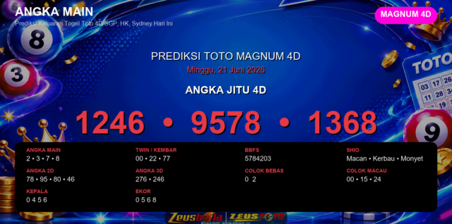 Prediksi togel Magnum 4D hari ini lengkap 2D 3D 4D 21 Juni 2026