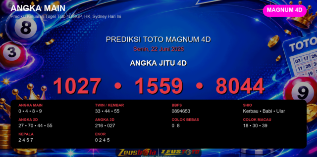 Prediksi togel Magnum 4D hari ini lengkap 2D 3D 4D 22 Juni 2026