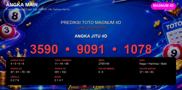 Prediksi togel Magnum 4D hari ini lengkap 2D 3D 4D 26 Juni 2026