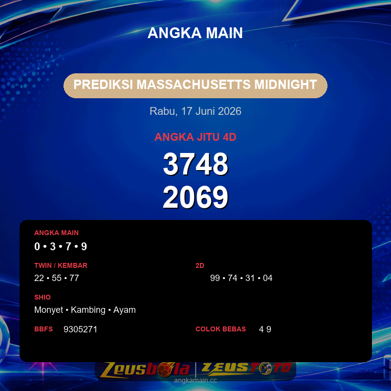 Prediksi togel Massachusetts Midnight hari ini lengkap 2D 3D 4D 17 Juni 2026