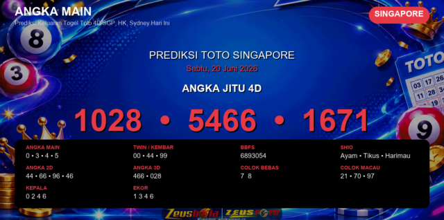 Prediksi togel Singapore hari ini lengkap 2D 3D 4D 20 Juni 2026