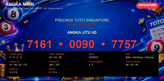Prediksi togel Singapore hari ini lengkap 2D 3D 4D 28 Juni 2026