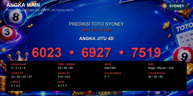 Prediksi togel Sydney hari ini lengkap 2D 3D 4D 20 Juni 2026