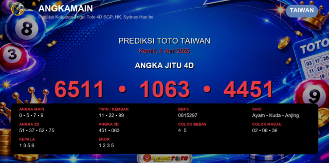 Prediksi togel Taiwan hari ini lengkap 2D 3D 4D 4 Juni 2026