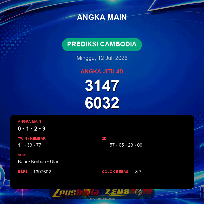 Prediksi togel Cambodia hari ini lengkap 2D 3D 4D 12 Juli 2026