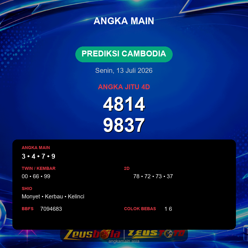 Prediksi togel Cambodia hari ini lengkap 2D 3D 4D 13 Juli 2026