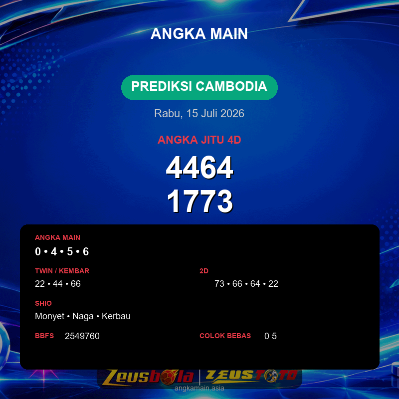 Prediksi togel Cambodia hari ini lengkap 2D 3D 4D 15 Juli 2026