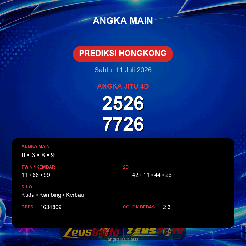 Prediksi togel Hongkong hari ini lengkap 2D 3D 4D 11 Juli 2026
