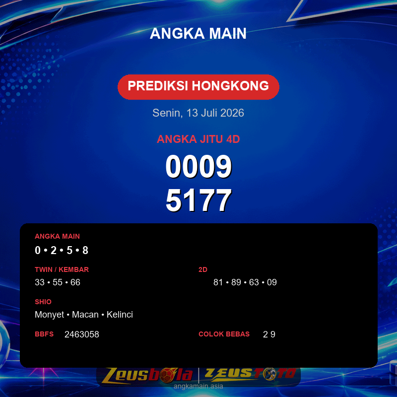 Prediksi togel Hongkong hari ini lengkap 2D 3D 4D 13 Juli 2026