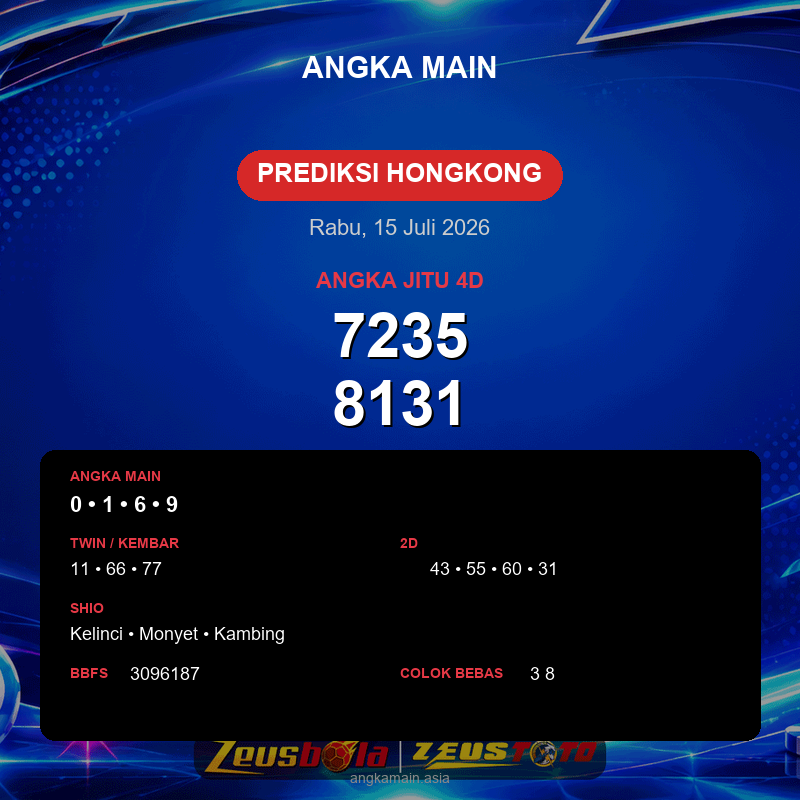 Prediksi togel Hongkong hari ini lengkap 2D 3D 4D 15 Juli 2026