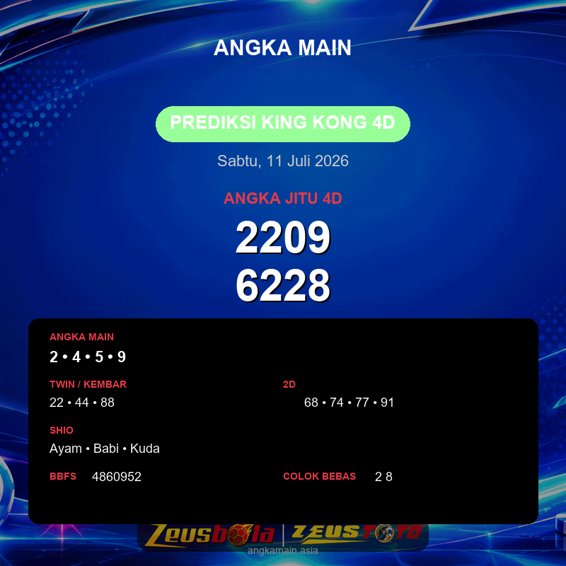 Prediksi togel King Kong 4D hari ini lengkap 2D 3D 4D 11 Juli 2026