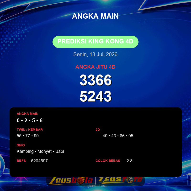 Prediksi togel King Kong 4D hari ini lengkap 2D 3D 4D 13 Juli 2026