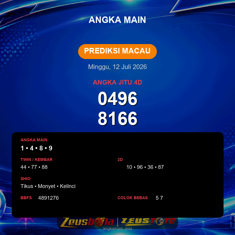 Prediksi togel Macau hari ini lengkap 2D 3D 4D 12 Juli 2026