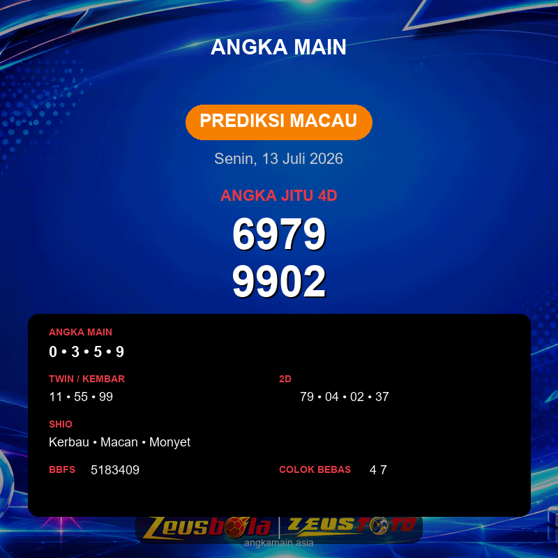 Prediksi togel Macau hari ini lengkap 2D 3D 4D 13 Juli 2026