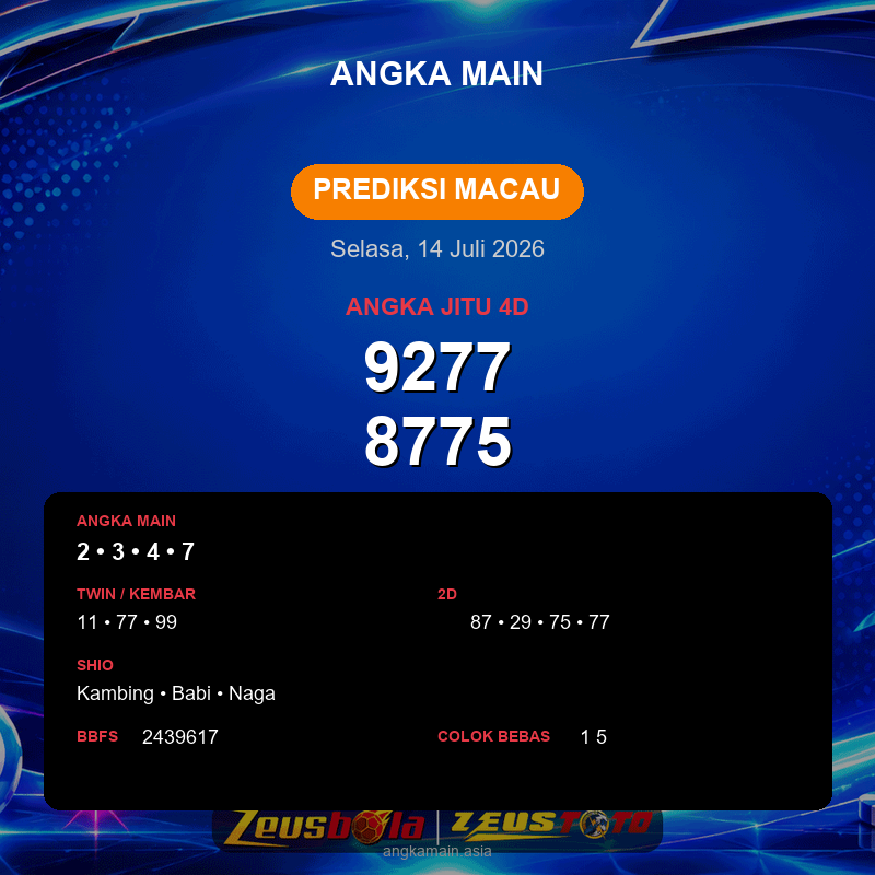 Prediksi togel Macau hari ini lengkap 2D 3D 4D 14 Juli 2026