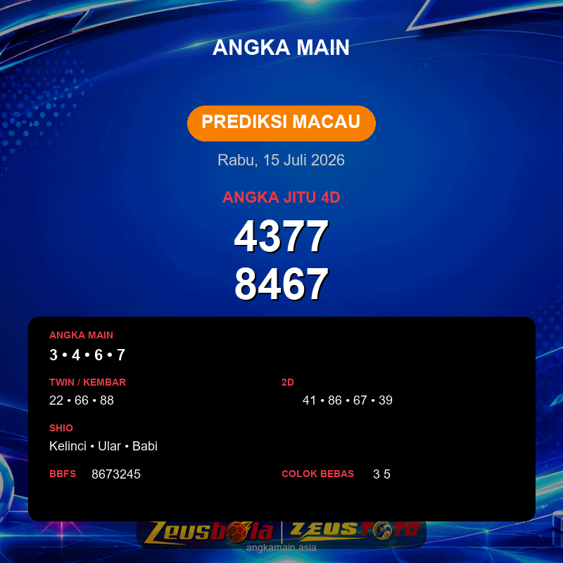 Prediksi togel Macau hari ini lengkap 2D 3D 4D 15 Juli 2026