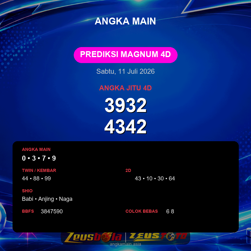 Prediksi togel Magnum 4D hari ini lengkap 2D 3D 4D 11 Juli 2026