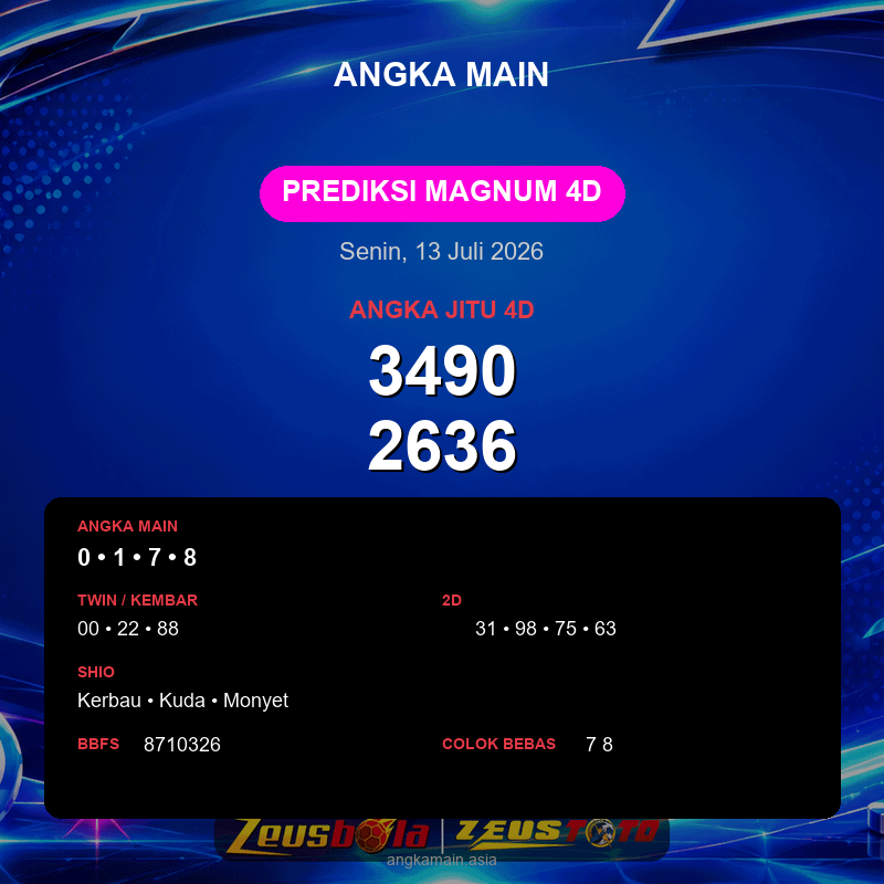 Prediksi togel Magnum 4D hari ini lengkap 2D 3D 4D 13 Juli 2026