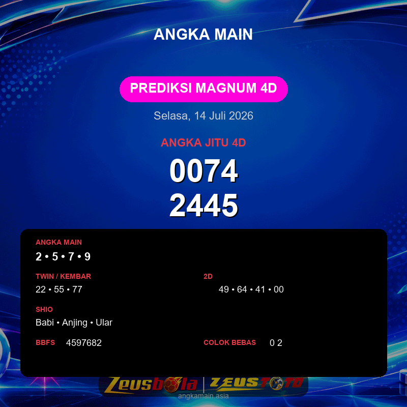 Prediksi togel Magnum 4D hari ini lengkap 2D 3D 4D 14 Juli 2026