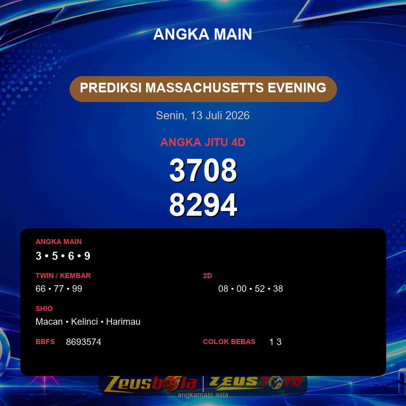 Prediksi togel Massachusetts Evening hari ini lengkap 2D 3D 4D 13 Juli 2026