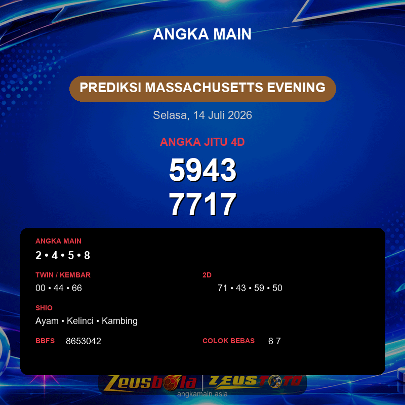 Prediksi togel Massachusetts Evening hari ini lengkap 2D 3D 4D 14 Juli 2026