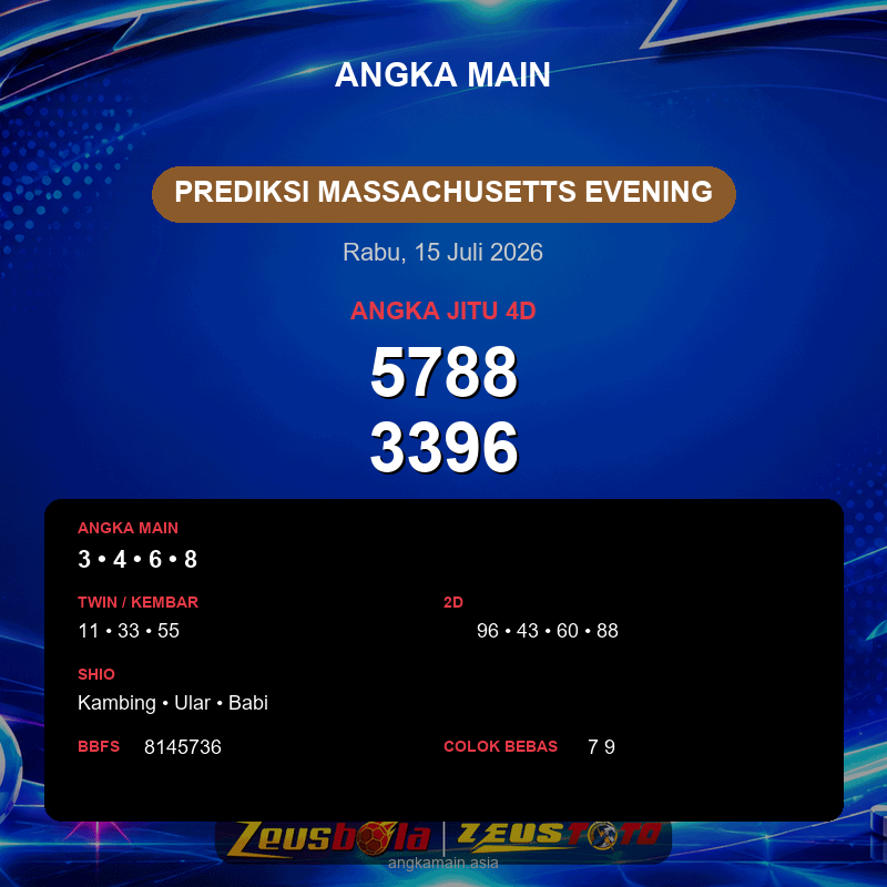 Prediksi togel Massachusetts Evening hari ini lengkap 2D 3D 4D 15 Juli 2026
