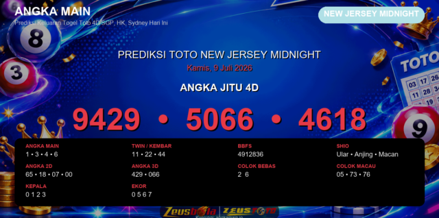 Prediksi togel New Jersey Midnight hari ini lengkap 2D 3D 4D 9 Juli 2026