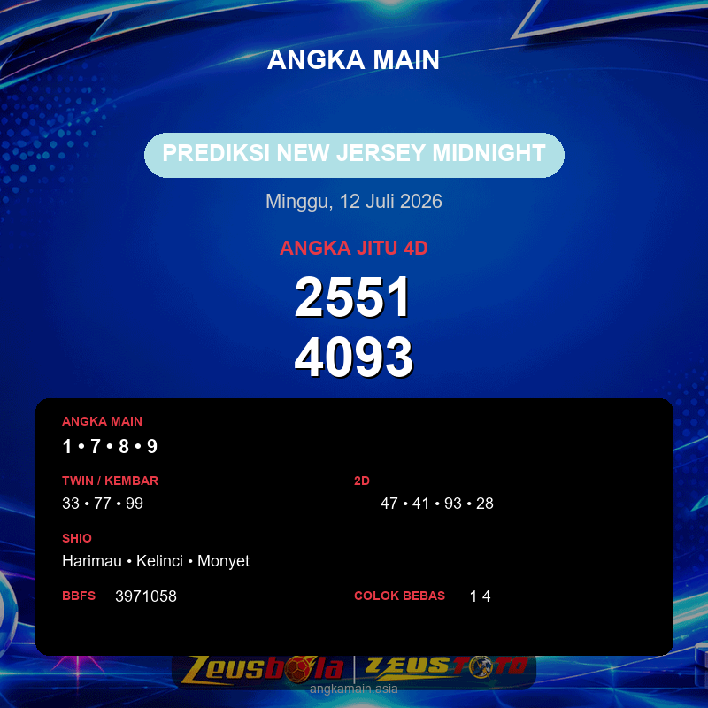 Prediksi togel New Jersey Midnight hari ini lengkap 2D 3D 4D 12 Juli 2026