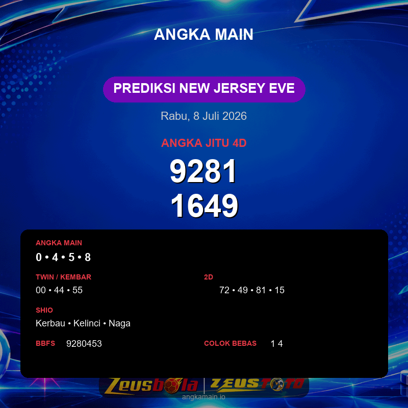 Prediksi togel New Jersey EVE hari ini lengkap 2D 3D 4D 8 Juli 2026