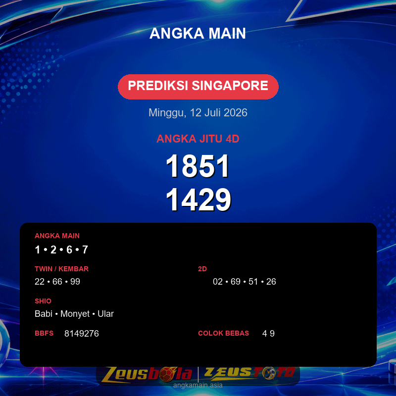 Prediksi togel Singapore hari ini lengkap 2D 3D 4D 12 Juli 2026