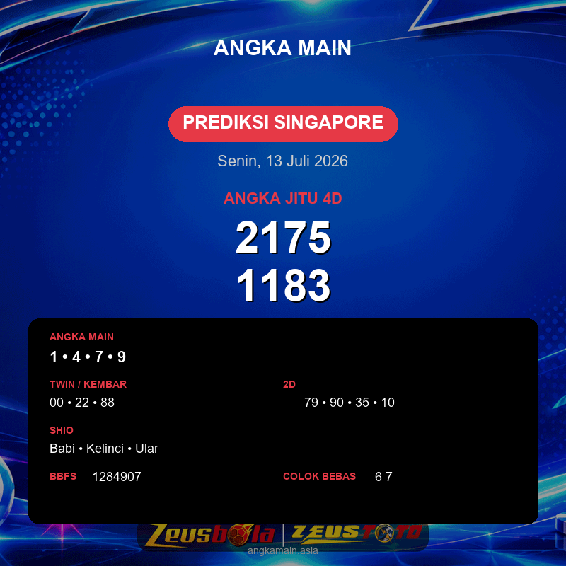 Prediksi togel Singapore hari ini lengkap 2D 3D 4D 13 Juli 2026