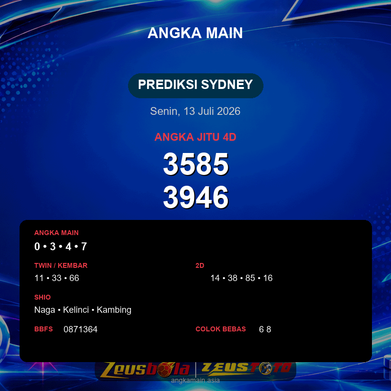Prediksi togel Sydney hari ini lengkap 2D 3D 4D 13 Juli 2026