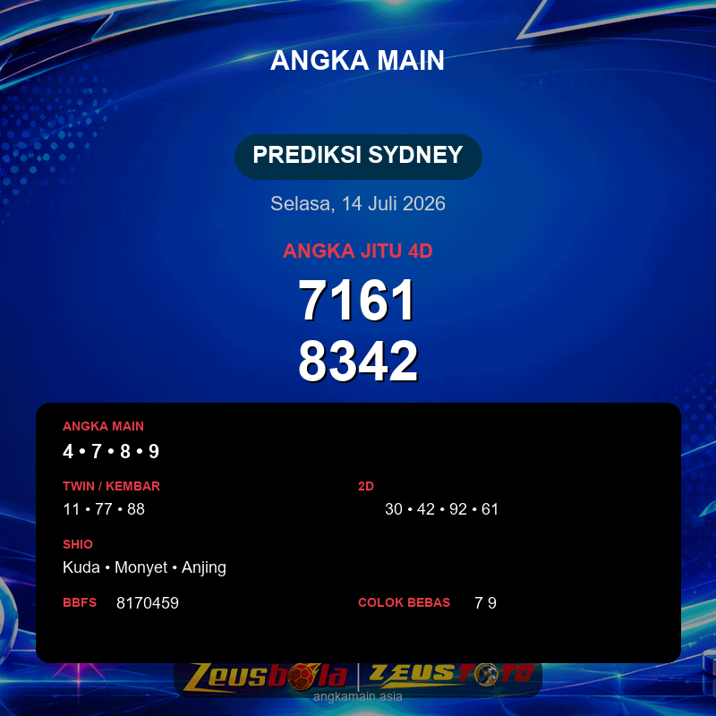Prediksi togel Sydney hari ini lengkap 2D 3D 4D 14 Juli 2026