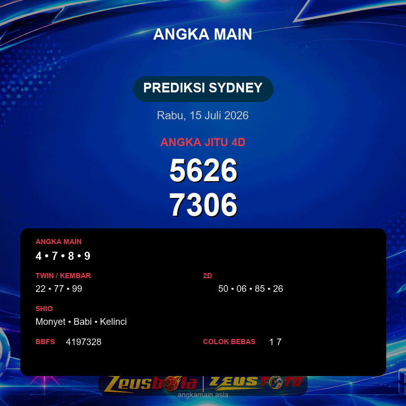 Prediksi togel Sydney hari ini lengkap 2D 3D 4D 15 Juli 2026