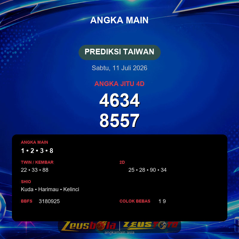 Prediksi togel Taiwan hari ini lengkap 2D 3D 4D 11 Juli 2026