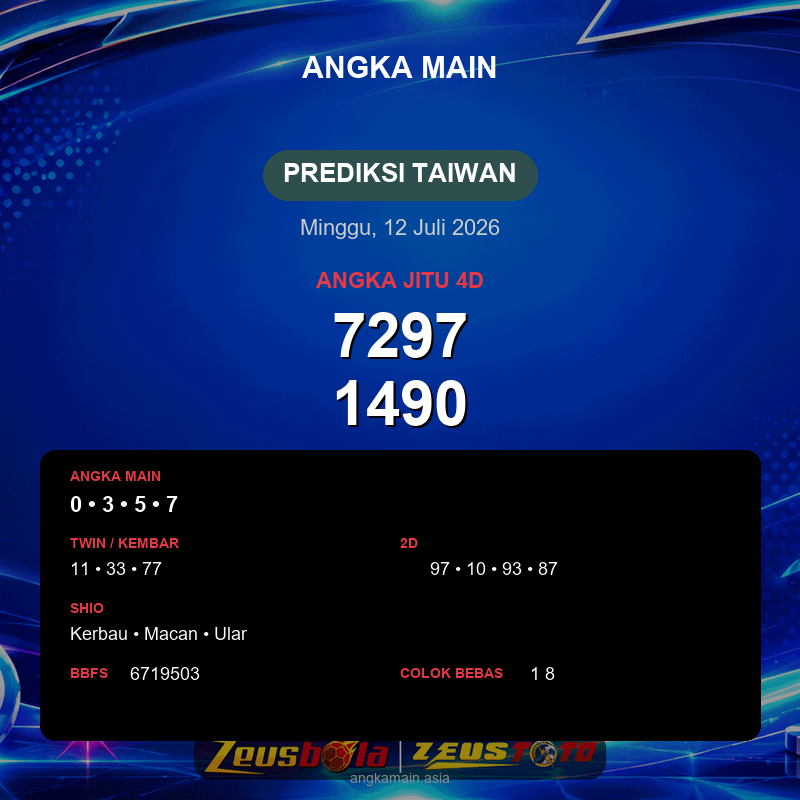 Prediksi togel Taiwan hari ini lengkap 2D 3D 4D 12 Juli 2026