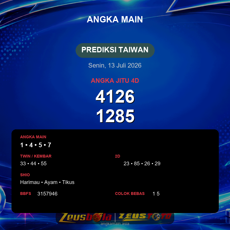 Prediksi togel Taiwan hari ini lengkap 2D 3D 4D 13 Juli 2026